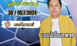 เเชมป์เปี้ยนFM99 ทรรศนะบอลประจำวัน พฤหัสบดี ที่ 30 เดือน พฤษภาคม 2567