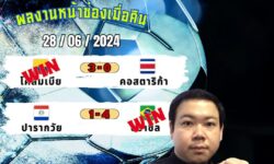 อู๋แม่นสกอร์FM99 ทรรศนะบอลวันที่ 28 เดือน มิถุนายน 2567