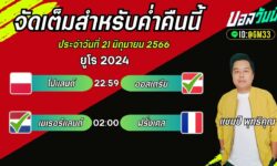 แชมป์เปี้ยนFM99 ทรรศนะบอลวันที่ 21 เดือน มิถุนายน 2567