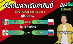 แชมป์เปี้ยนFM99 ทรรศนะบอลวันที่ 25 เดือน มิถุนายน 2567