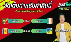 แชมป์เปี้ยนFM99 ทรรศนะบอลวันที่ 11 เดือน มิถุนายน 2567