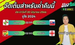 แชมป์เปี้ยนFM99 ทรรศนะบอลวันที่ 30 เดือน มิถุนายน 2567