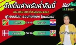 แชมป์เปี้ยนFM99 ทรรศนะบอลวัน เสาร์ ที่ 8 เดือน มิถุนายน 2567