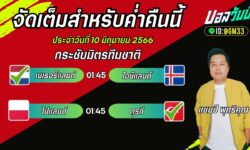 แชมป์เปี้ยนFM99 ทรรศนะบอลวันที่ 10 เดือน มิถุนายน 2567