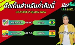 แชมป์เปี้ยนFM99 ทรรศนะบอลวันที่ 12 เดือน มิถุนายน 2567