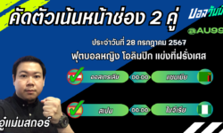 อู๋แม่นสกอร์FM99 ทรรศนะบอลวันที่ 28 เดือน กรกฎาคม 2567