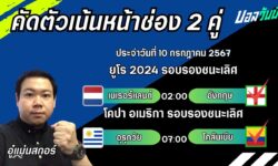 อู๋แม่นสกอร์FM99 ทรรศนะบอลวันที่ 10 เดือน กรกฎาคม 2567