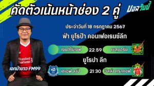 บอลวันนี้