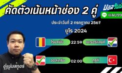 อู๋แม่นสกอร์FM99 ทรรศนะบอลวันที่ 2 เดือน กรกฎาคม 2567