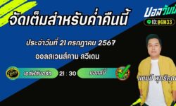 แชมป์เปี้ยนFM99 ทรรศนะบอลวันที่ 21 เดือน กรกฎาคม 2567