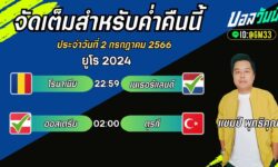 แชมป์เปี้ยนFM99 ทรรศนะบอลวันที่ 2 เดือน กรกฎาคม 2567