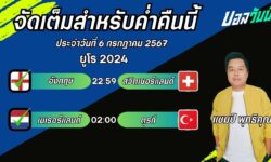 แชมป์เปี้ยนFM99 ทรรศนะบอลวันที่ 6 เดือน กรกฎาคม 2567