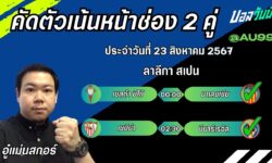 อู๋แม่นสกอร์FM99 ทรรศนะบอลวันที่ 23 เดือน สิงหาคม 2567