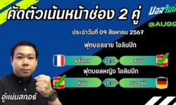 อู๋แม่นสกอร์FM99 ทรรศนะบอลวันที่ 09 เดือน สิงหาคม 2567