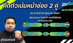 อู๋แม่นสกอร์FM99 ทรรศนะบอลวันที่ 05 เดือน สิงหาคม 2567
