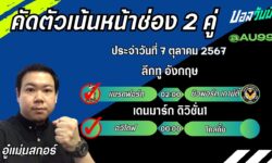 อู๋แม่นสกอร์FM99 ทรรศนะบอลประจำวันที่ 7 เดือน ตุลาคม 2567