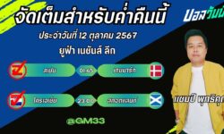 แชมป์เปี้ยนFM99 ทรรศนะบอลประจำวันที่ 12 เดือน ตุลาคม 2567