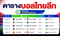 ตารางบอลไทยลีก อัปเดตโปรแกรมประจำสัปดาห์ก่อนพลาดทุกแมตช์สำคัญ