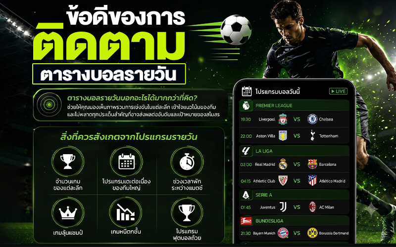 ข้อดีของการติดตามโปรแกรมบอลวันนี้