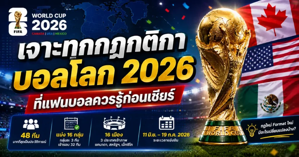 กติกาบอลโลก 2026 ที่แฟนบอลควรรู้