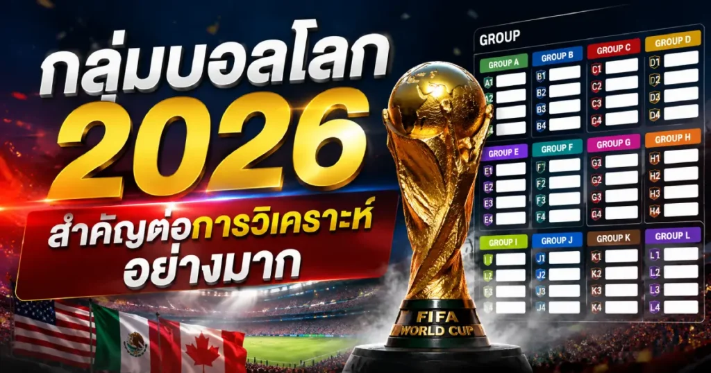 กลุ่มบอลโลก 2026 สำคัญ