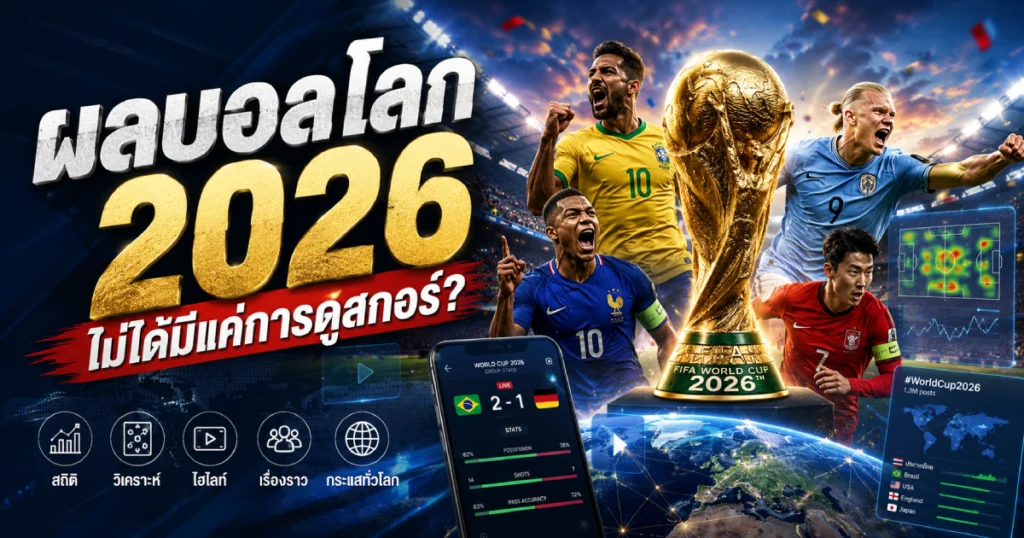 ติดตามผลบอลโลก 2026
