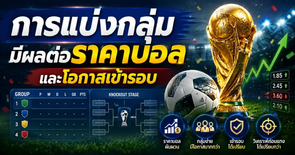 การแบ่งกลุ่มมีผลต่อราคาบอล