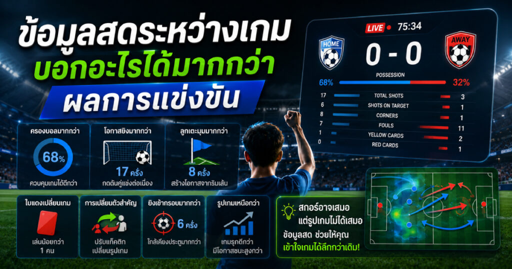 ข้อมูลสดระหว่างเกม