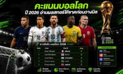 คะแนนบอลโลก 2026 อ่านผลสกอร์ให้ขาดก่อนวางบิล