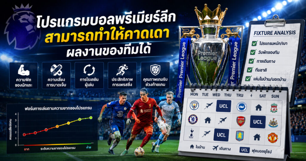 คาดเดาผลงานของทีมบอลพรีเมียร์ลีก