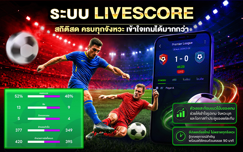ระบบ Livescore สถิติบอลสดฟรี ครบทุกจังหวะ