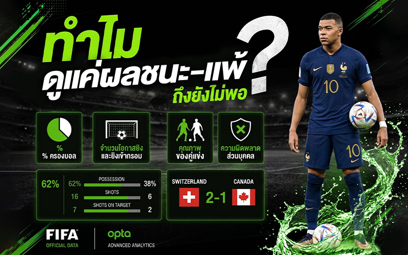 ทำไมดูแค่ผลคะแนนแพ้-ชนะ ถึงยังไม่พอในบอลโลก