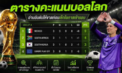 ตารางคะแนนบอลโลก 2026 อ่านอันดับให้ขาดก่อนเช็กโอกาสเข้ารอบ