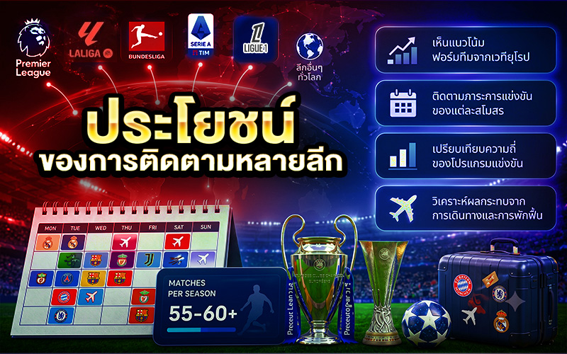 ประโยน์ของการติดตามบอลหลายลีก