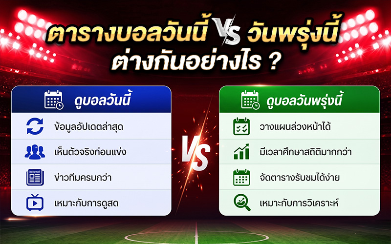 ความแตกต่างของตารางบอลวันนี้ VS บอลพรุ่งนี้