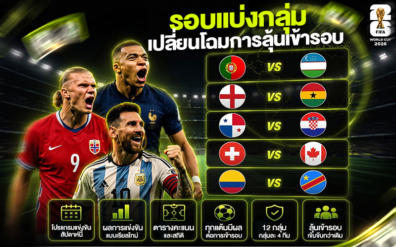 ตารางบอลโลก 2026 รอบแบ่งกลุ่ม