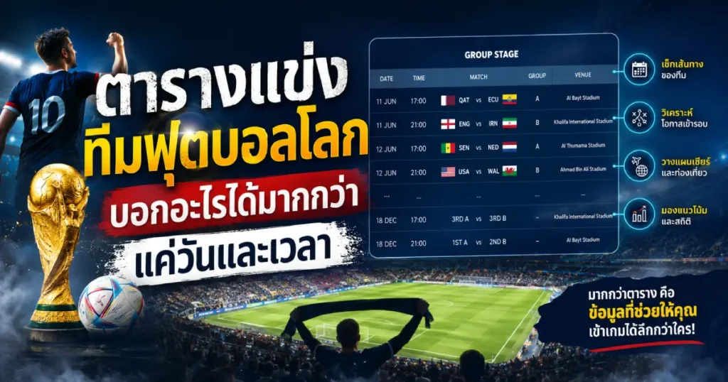 ตารางแข่งทีมฟุตบอลโลกบอกอะไรได้มากกว่าแค่วันและเวลา