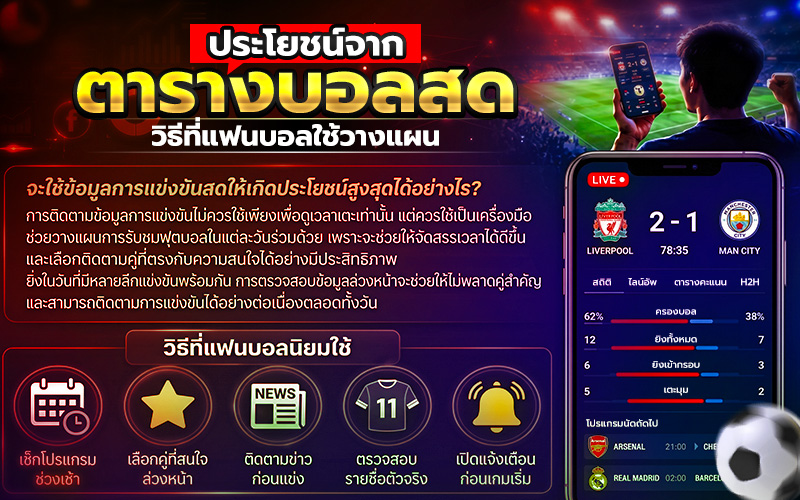 ประโยชน์จากตารางบอลสดที่แฟนบอลใช้วางแผน