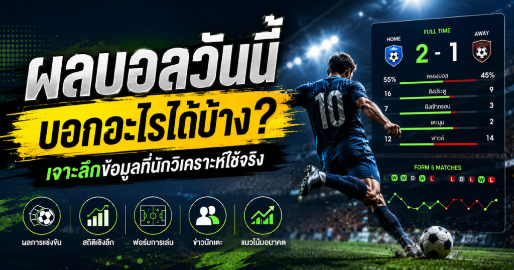 ผลบอลวันนี้