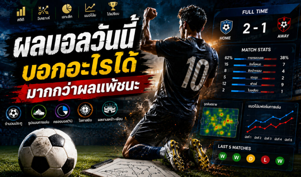 ผลบอลวันนี้บอกอะไรได้มากกว่าผลแพ้ชนะ