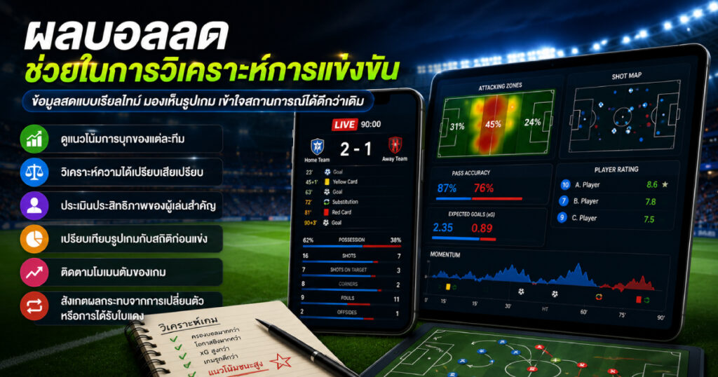 ผลบอลสดช่วยการวิเคราะห์การแข่งขัน