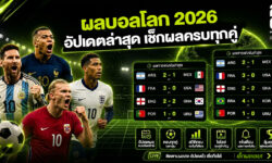 ผลบอลโลก 2026 อัปเดตล่าสุด เช็กผลครบทุกคู่สำคัญ