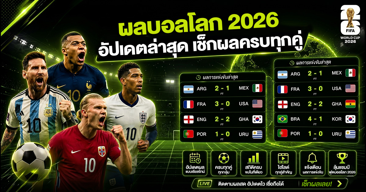 ผลบอลโลก 2026