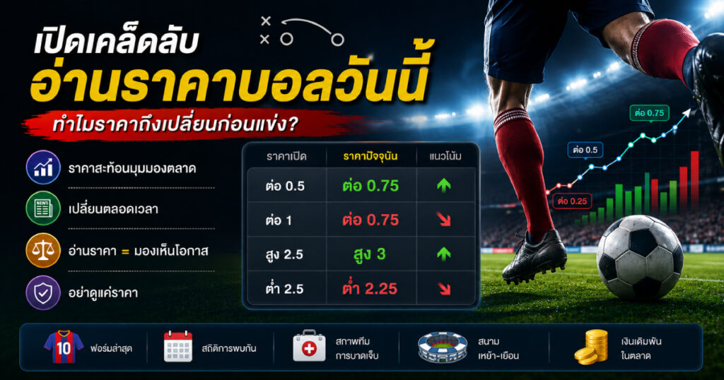 ราคาบอลวันนี้สำคัญ