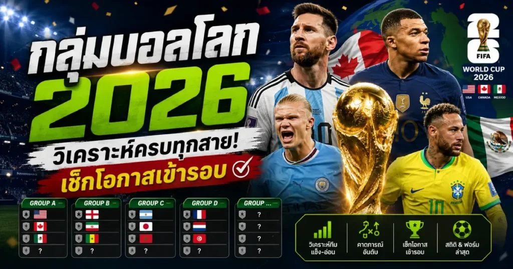 รูปแบบกลุ่มบอลโลก 2026