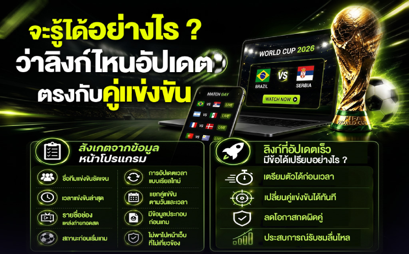 จะรู้ได้อย่างไรว่าลิงค์ไหนอัปเดตตรงกับคู่แข่งขัน?