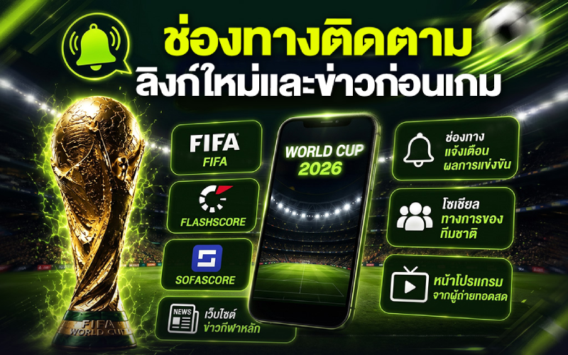 ช่องทางติดตามลิงค์ใหม่และข่าวก่อนเกม