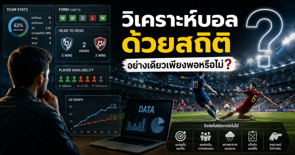 วิเคราะห์บอลด้วยสถิติ