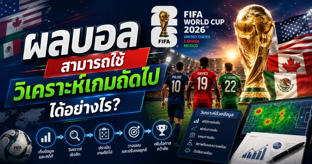 วิเคราะห์เกมด้วยผลบอล