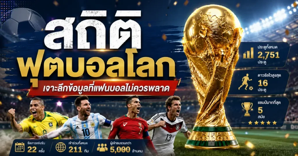 สถิติฟุตบอลโลก ข้อมูลที่ไม่ควรพลาด